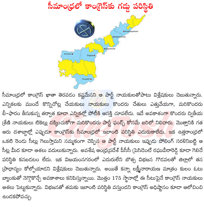 congress party position in seemandhra,congress party in ap election,winning seats of congress in seemandhra,elections in ap,bothsya political future  congress party position in seemandhra, congress party in ap election, winning seats of congress in seemandhra, elections in ap, bothsya political future